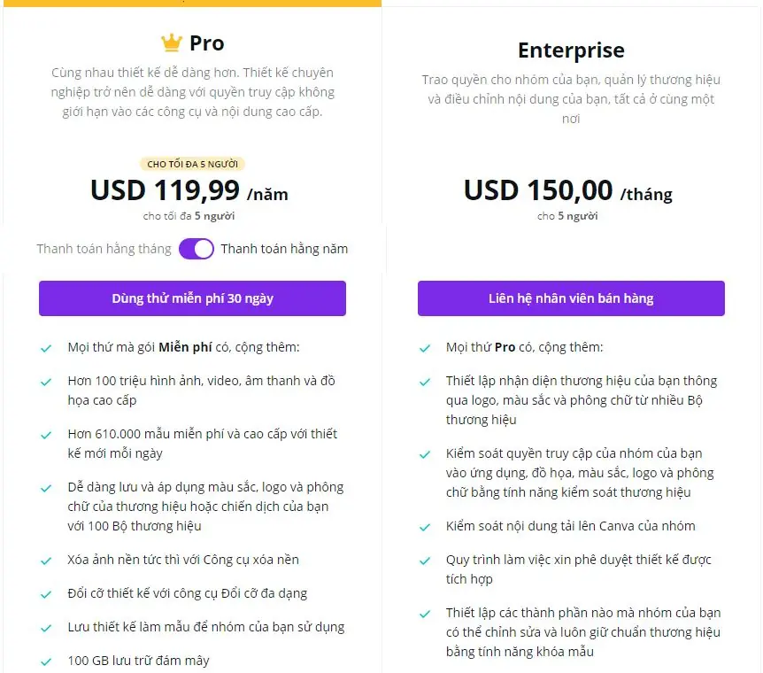 mua t&agrave;i khoản Canva Pro gi&aacute; rẻ